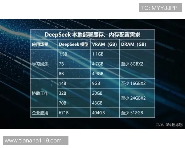 15与17的对比分析17与18的性能差异与应用场景探讨